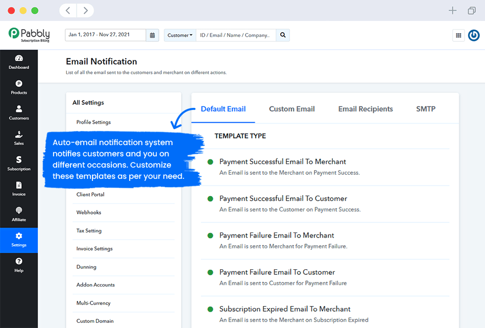 Default Email