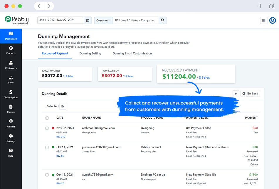 Dunning Management