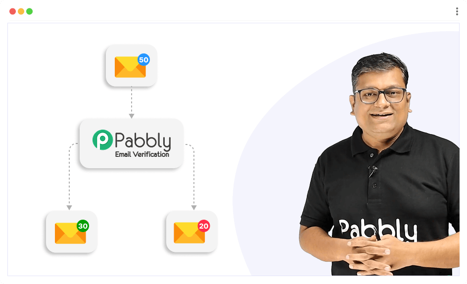 Pabbly Form Builder Thumbnail