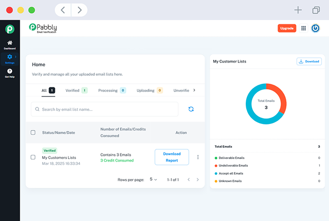 Enhanced reporting dashboard