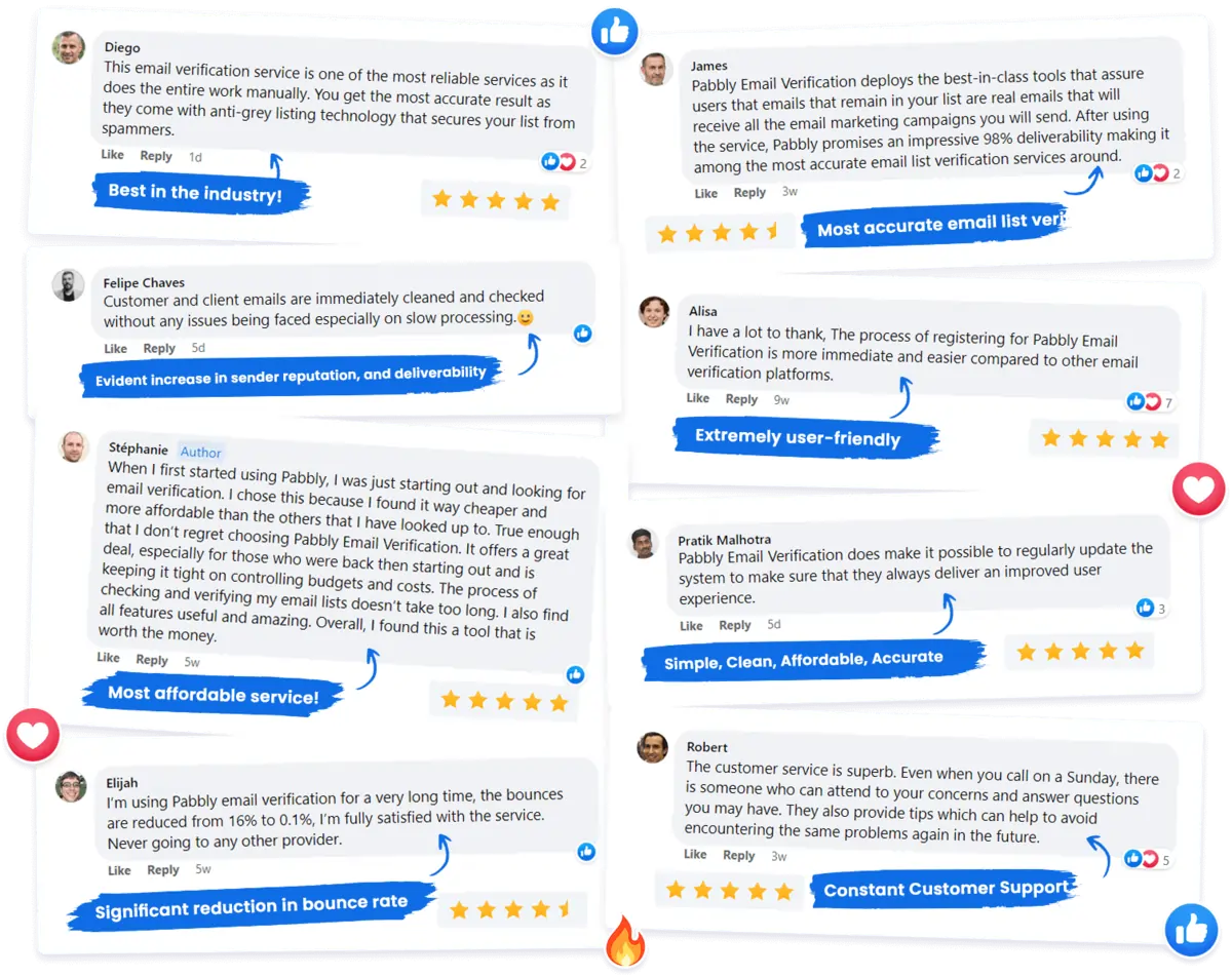 Form Builder Reviews